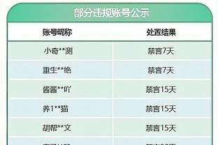 阿的江：萨林杰&沈梓捷这2个点我们很难解决 大家的拼劲我很满意